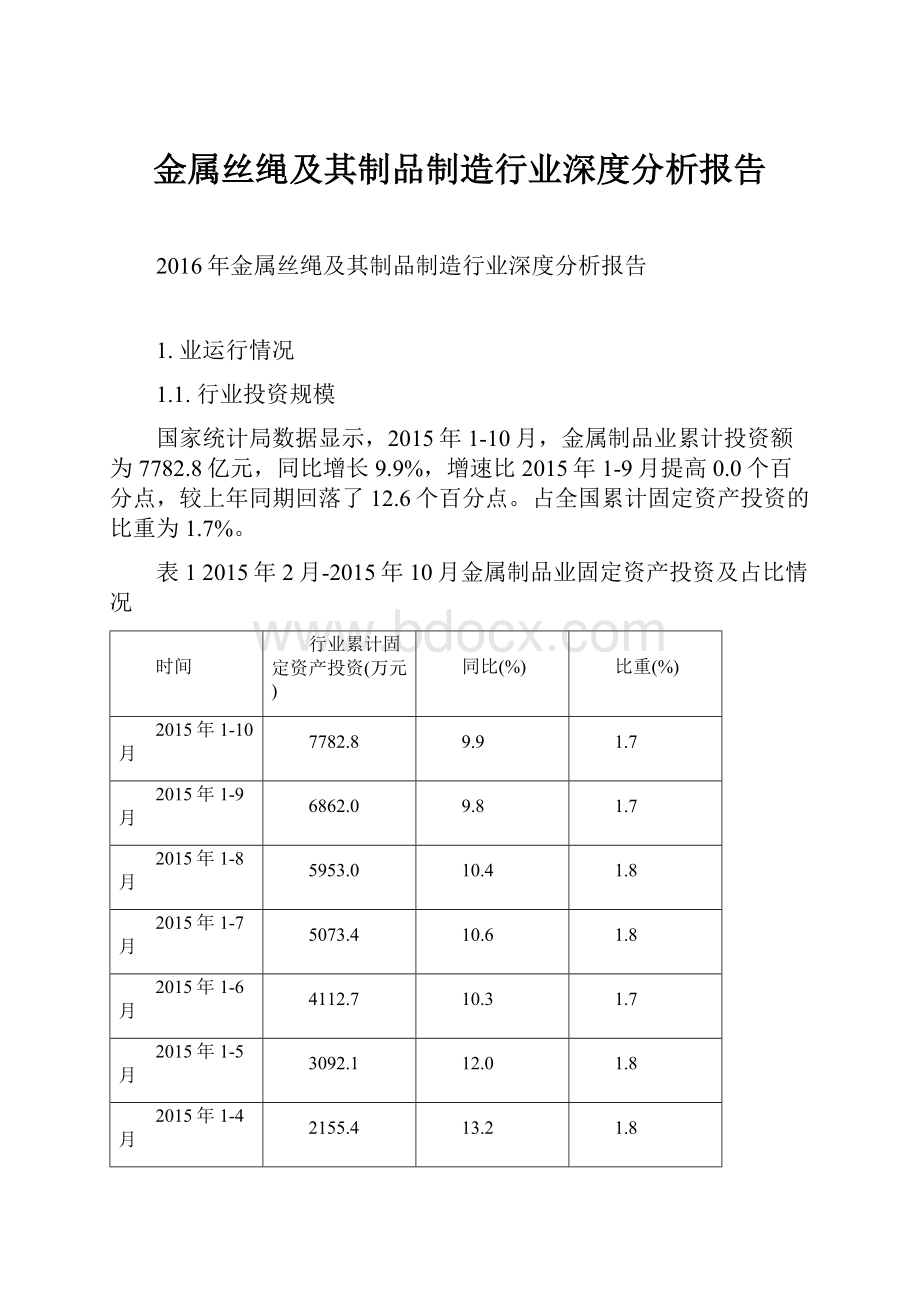 金属丝绳及其制品制造行业深度分析报告.docx_第1页