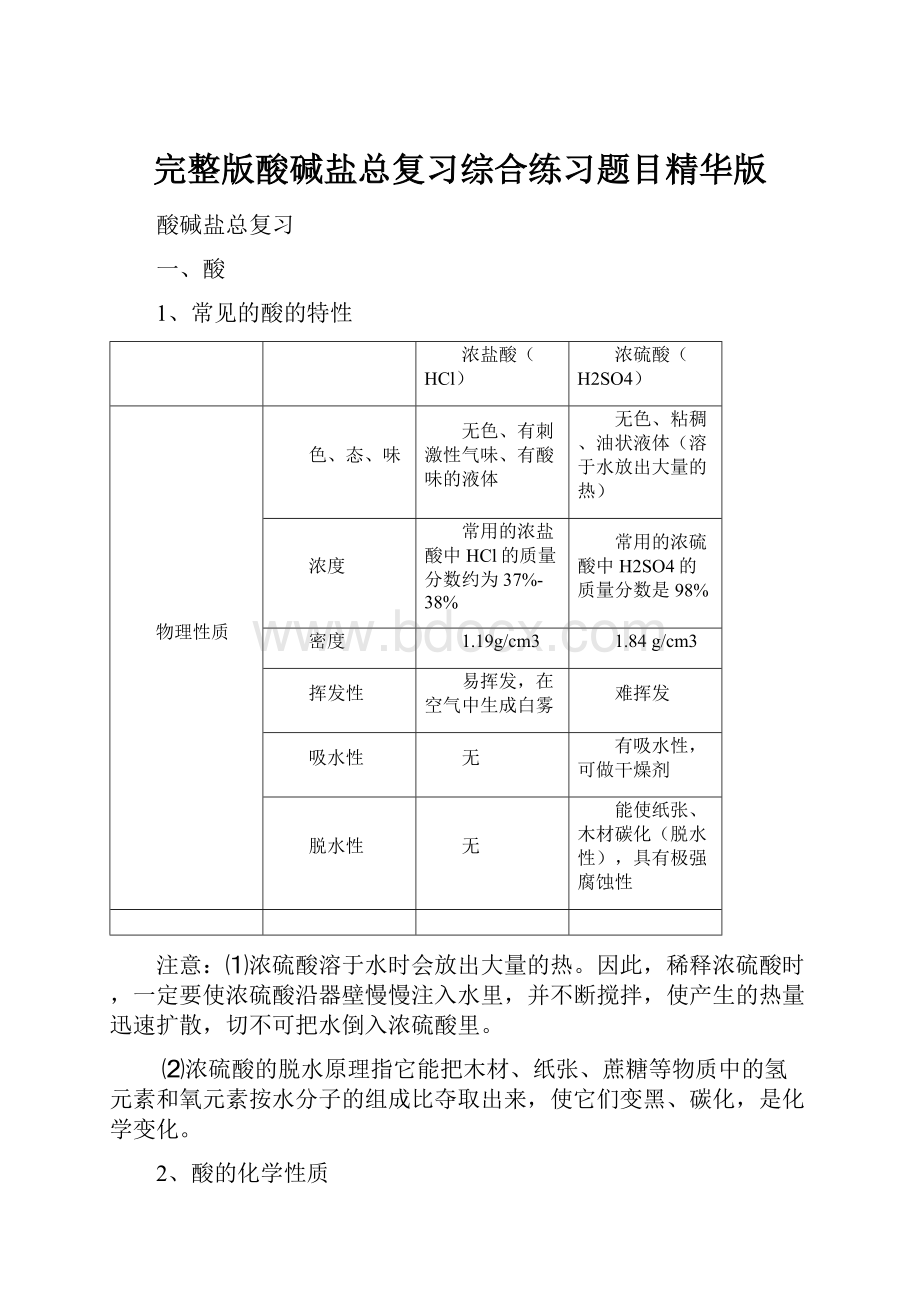 完整版酸碱盐总复习综合练习题目精华版.docx