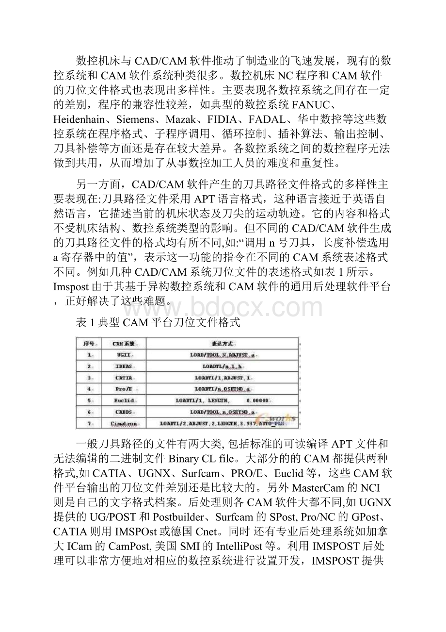 基于IMSPost的五坐标数控铣削编程后处理程序开发应用.docx_第2页