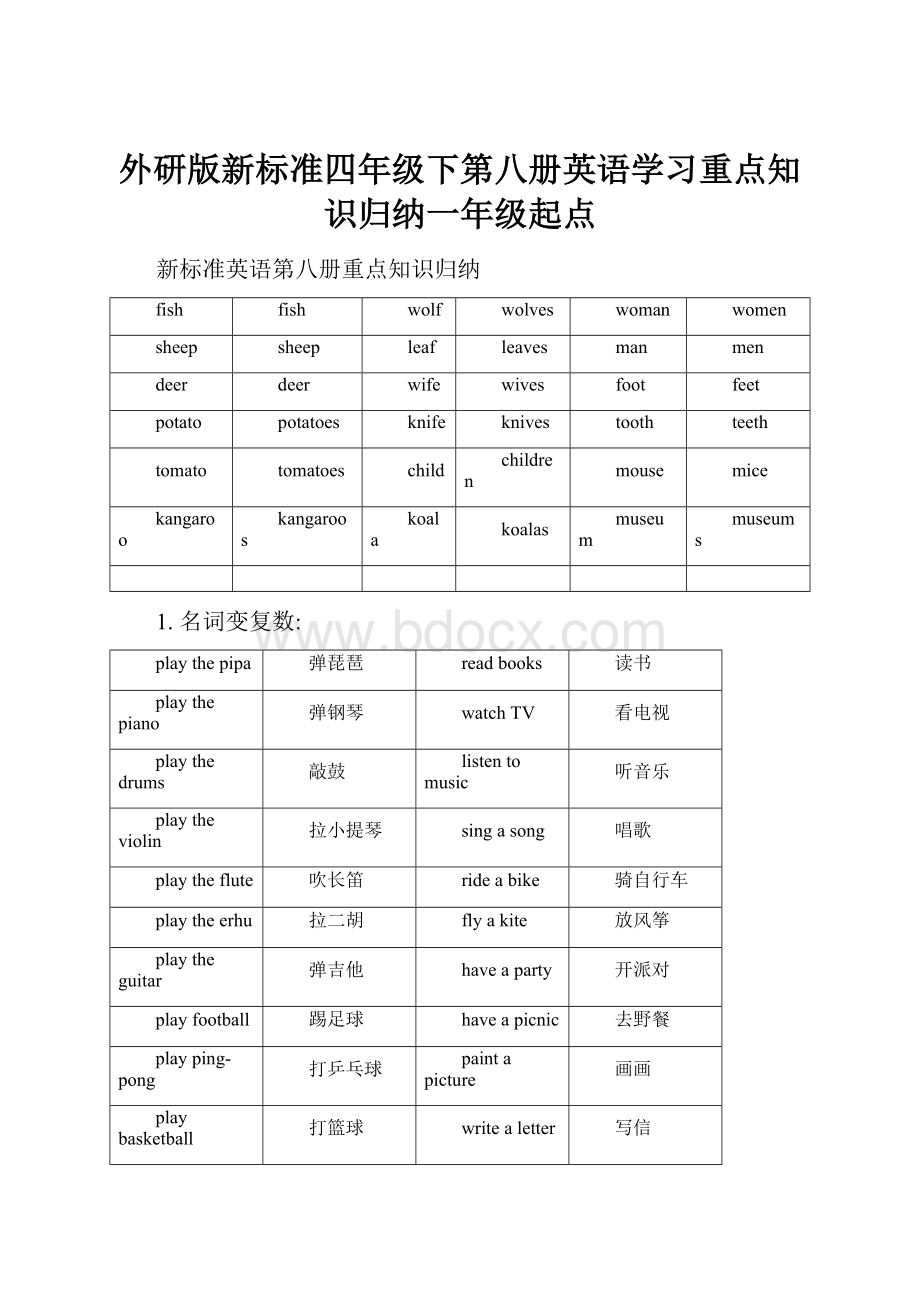 外研版新标准四年级下第八册英语学习重点知识归纳一年级起点.docx