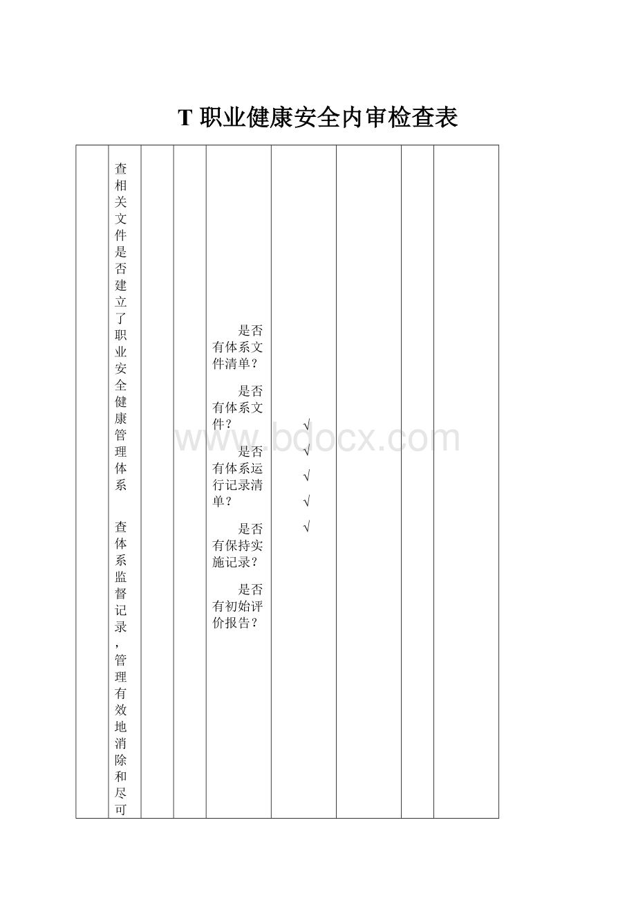 T 职业健康安全内审检查表.docx