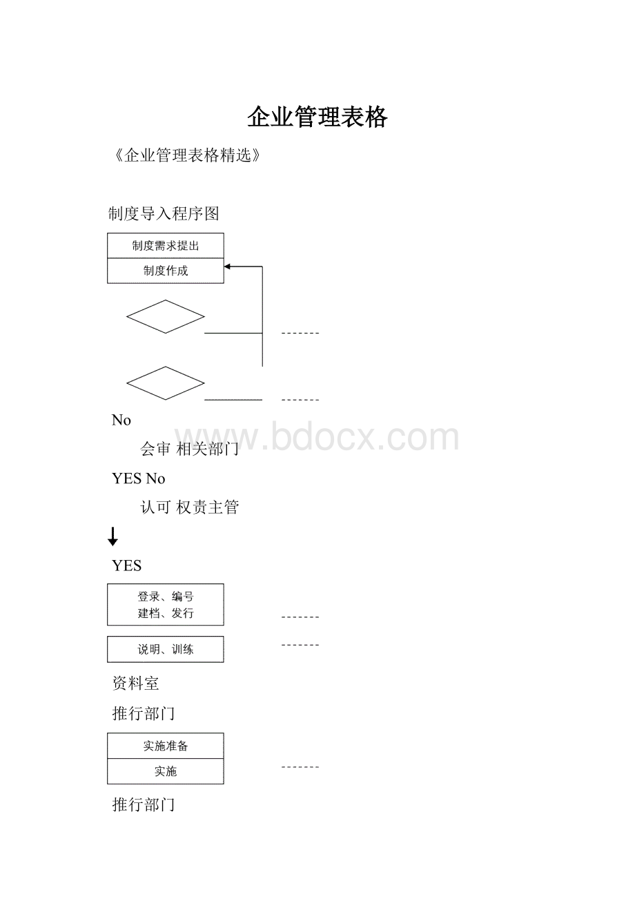 企业管理表格.docx_第1页