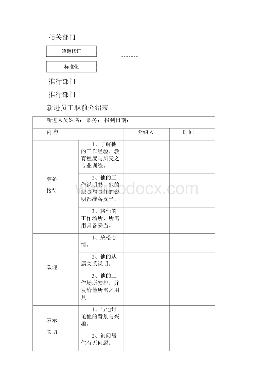 企业管理表格.docx_第2页