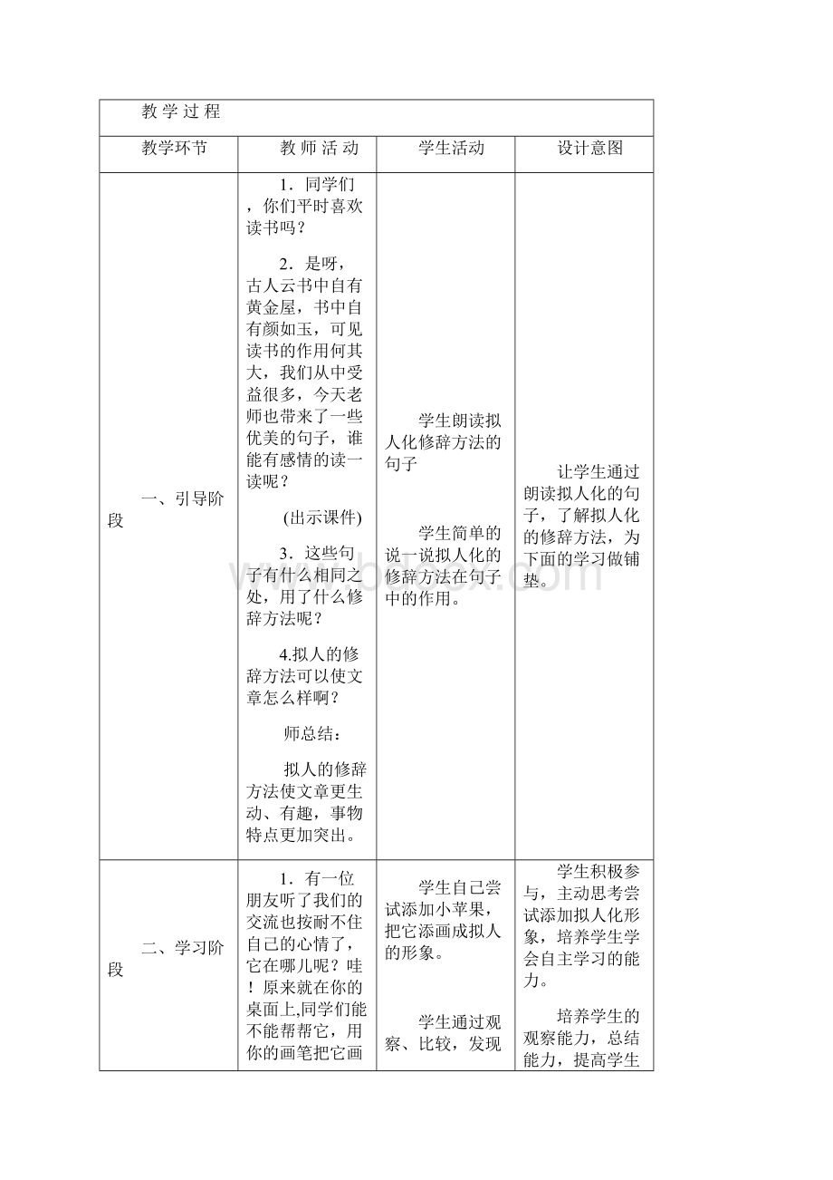 小学四年美术上册《拟人的形象》教案.docx_第2页