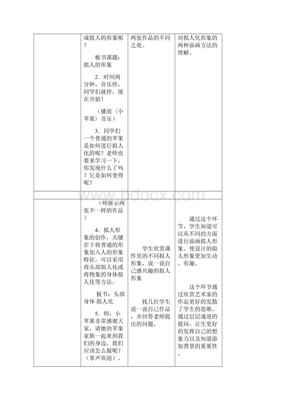 小学四年美术上册《拟人的形象》教案.docx_第3页