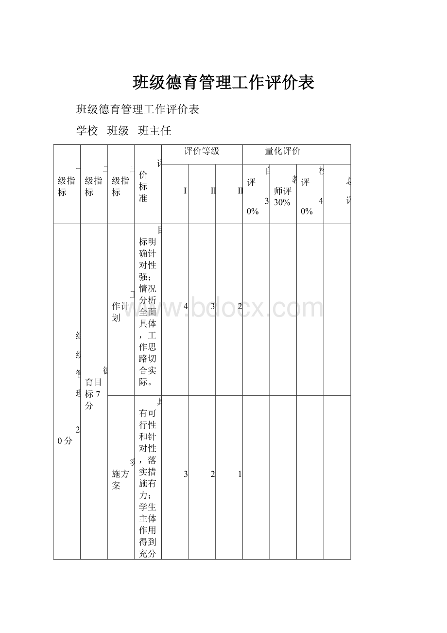 班级德育管理工作评价表.docx