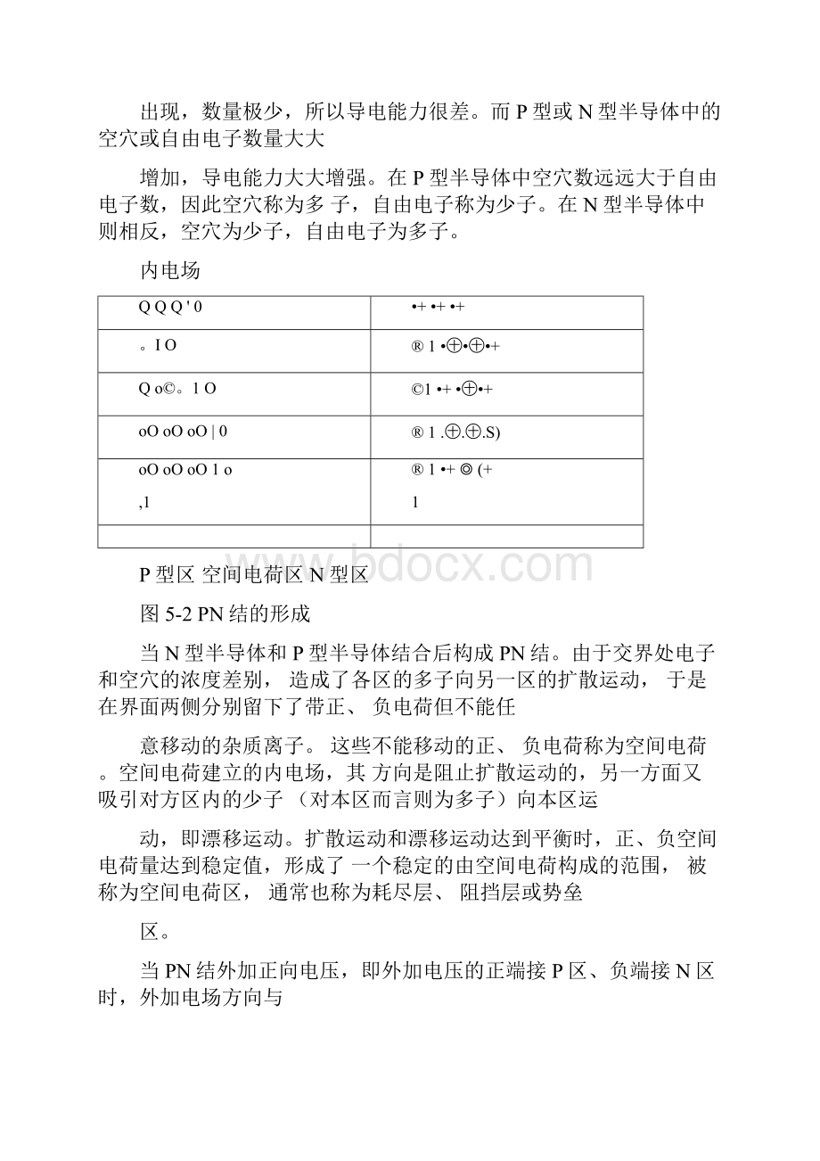 常用电力电子器件.docx_第3页