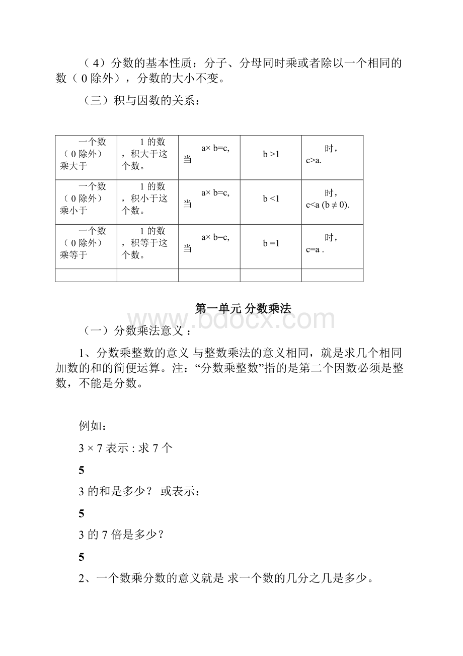 人教版小学数学六年级上册知识点整理归纳.docx_第3页