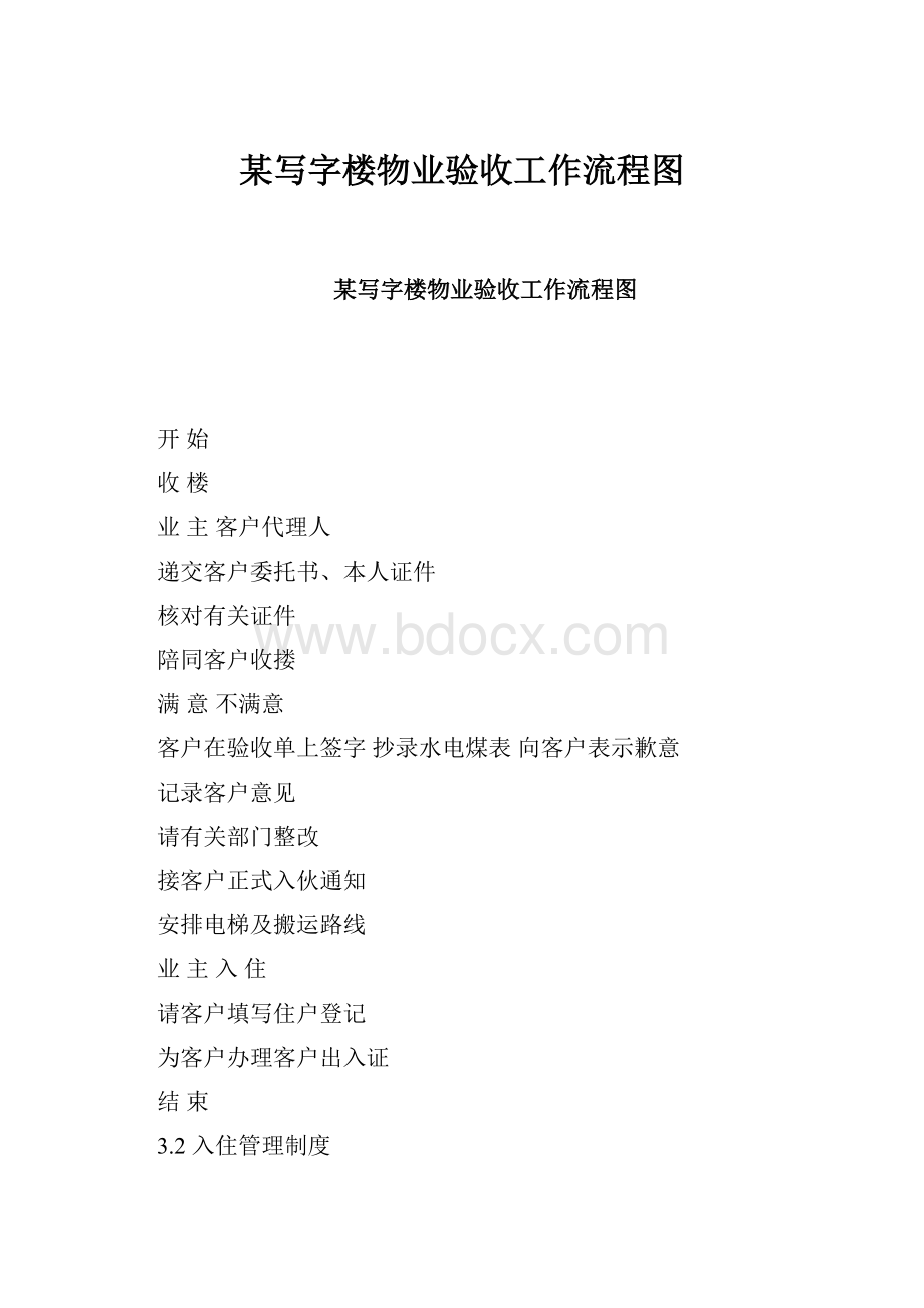 某写字楼物业验收工作流程图.docx