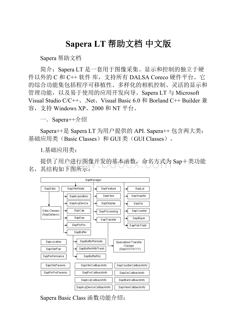 Sapera LT帮助文档 中文版.docx