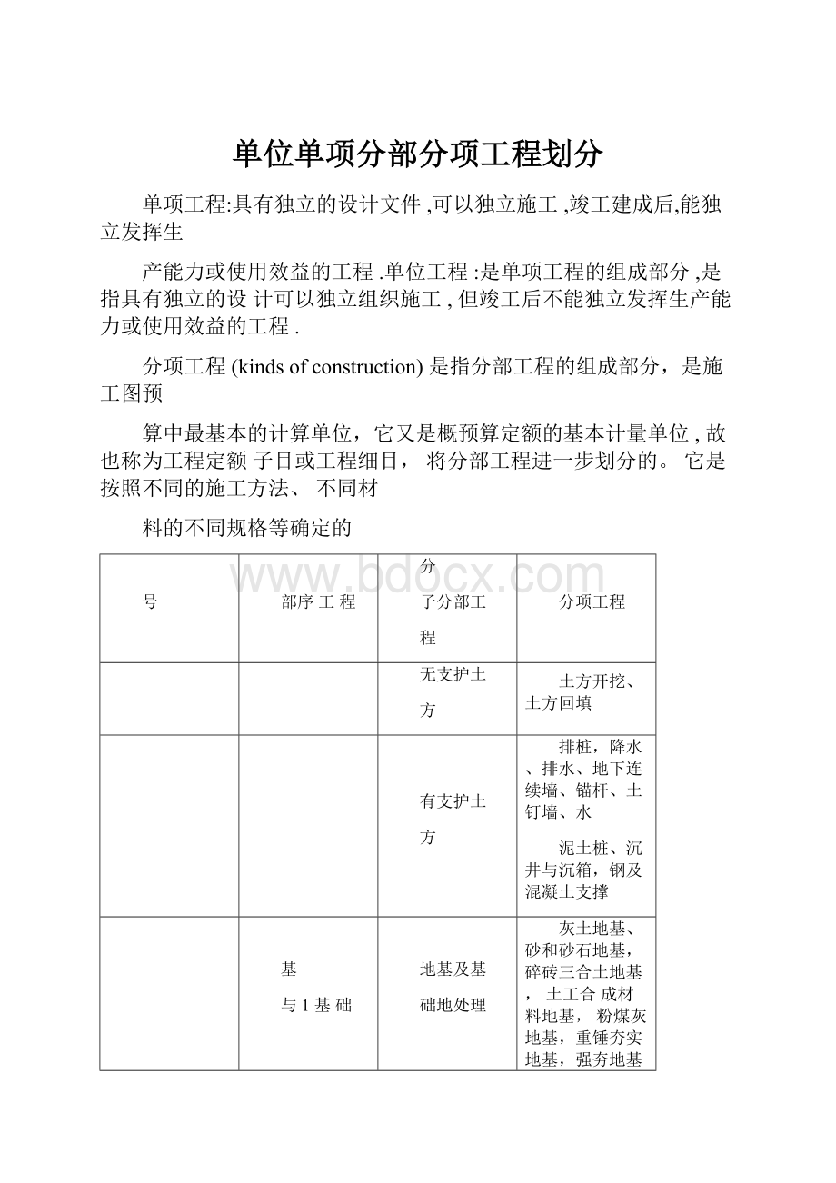 单位单项分部分项工程划分.docx_第1页