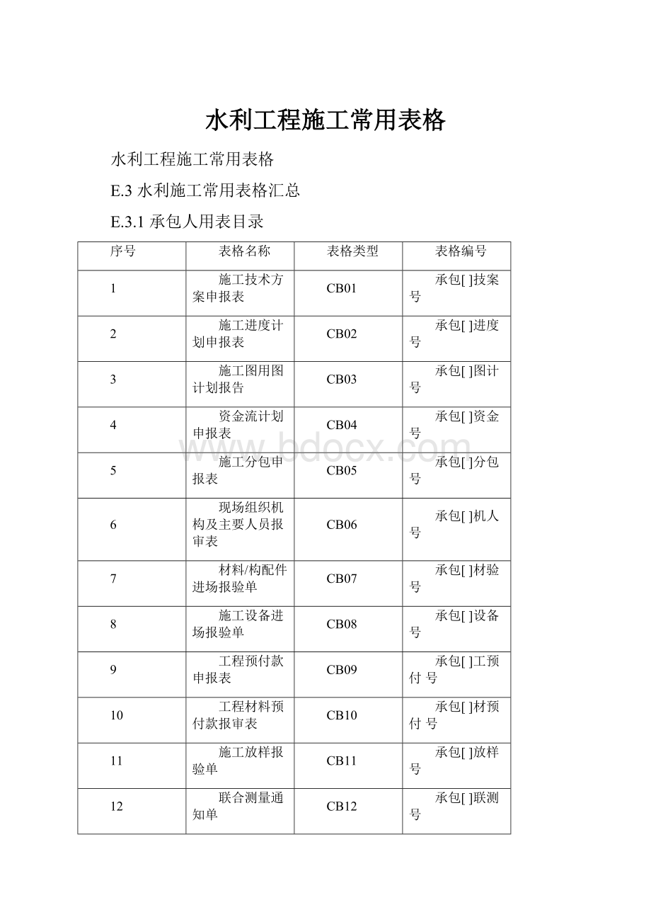 水利工程施工常用表格.docx