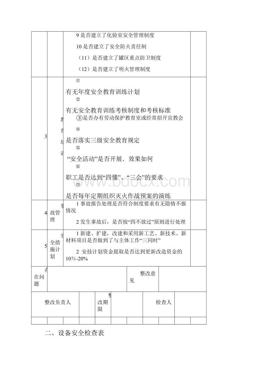 油库安全检查表.docx_第2页