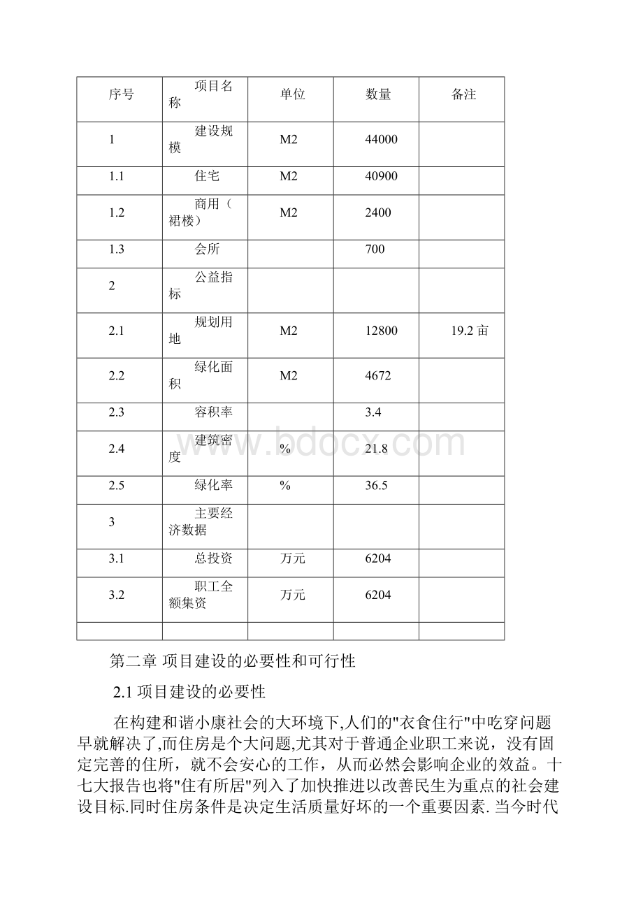 幸福小区建设项目可行性研究报告.docx_第3页