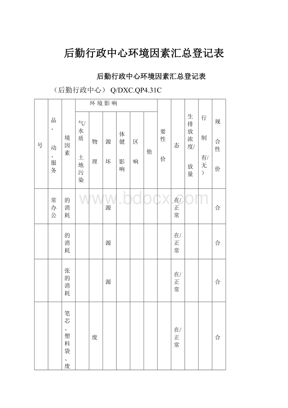 后勤行政中心环境因素汇总登记表.docx_第1页