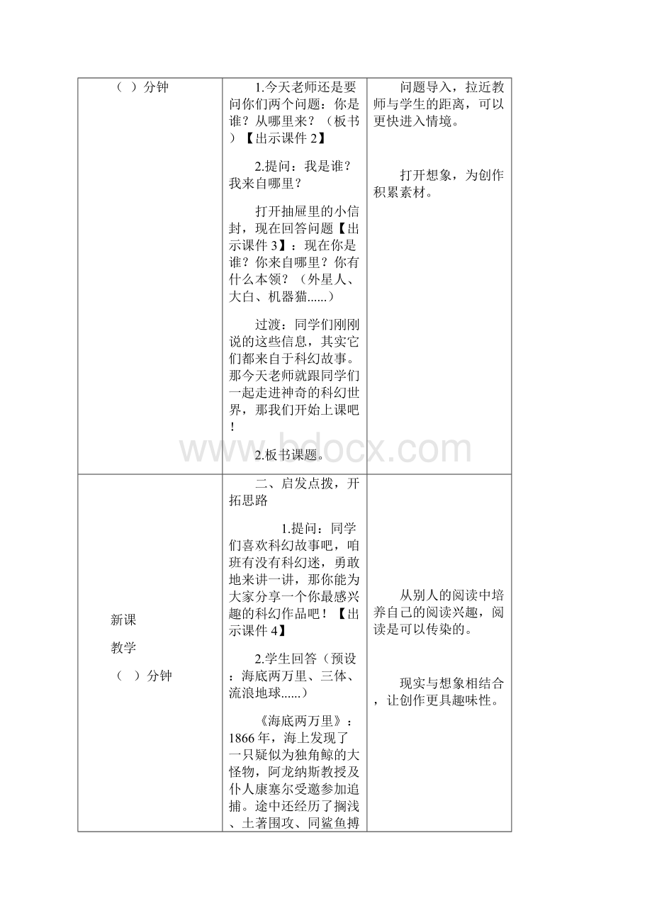 部编版六年级语文下册习作《插上科学的翅膀飞》优质教案带知识点总结.docx_第2页