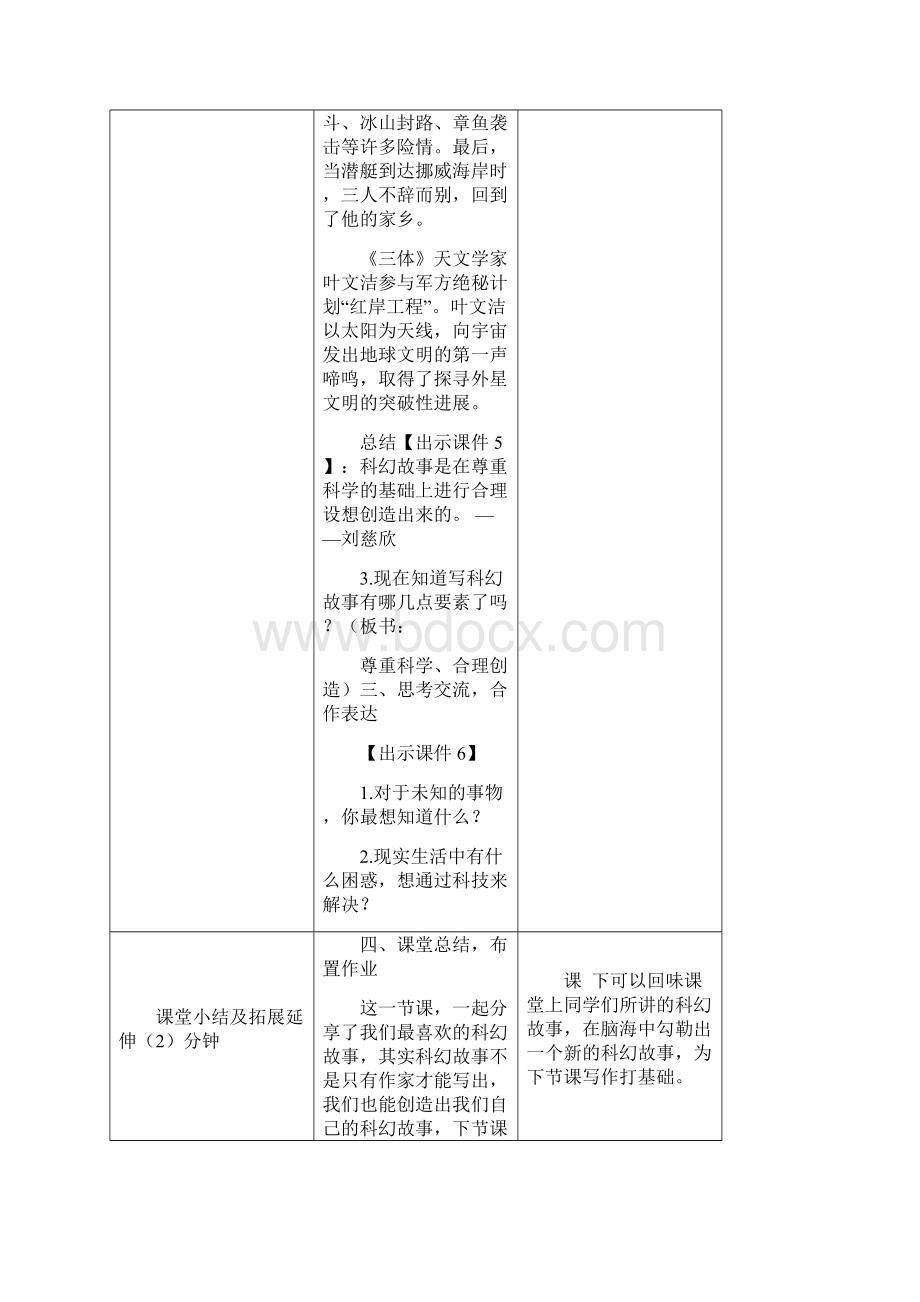 部编版六年级语文下册习作《插上科学的翅膀飞》优质教案带知识点总结.docx_第3页