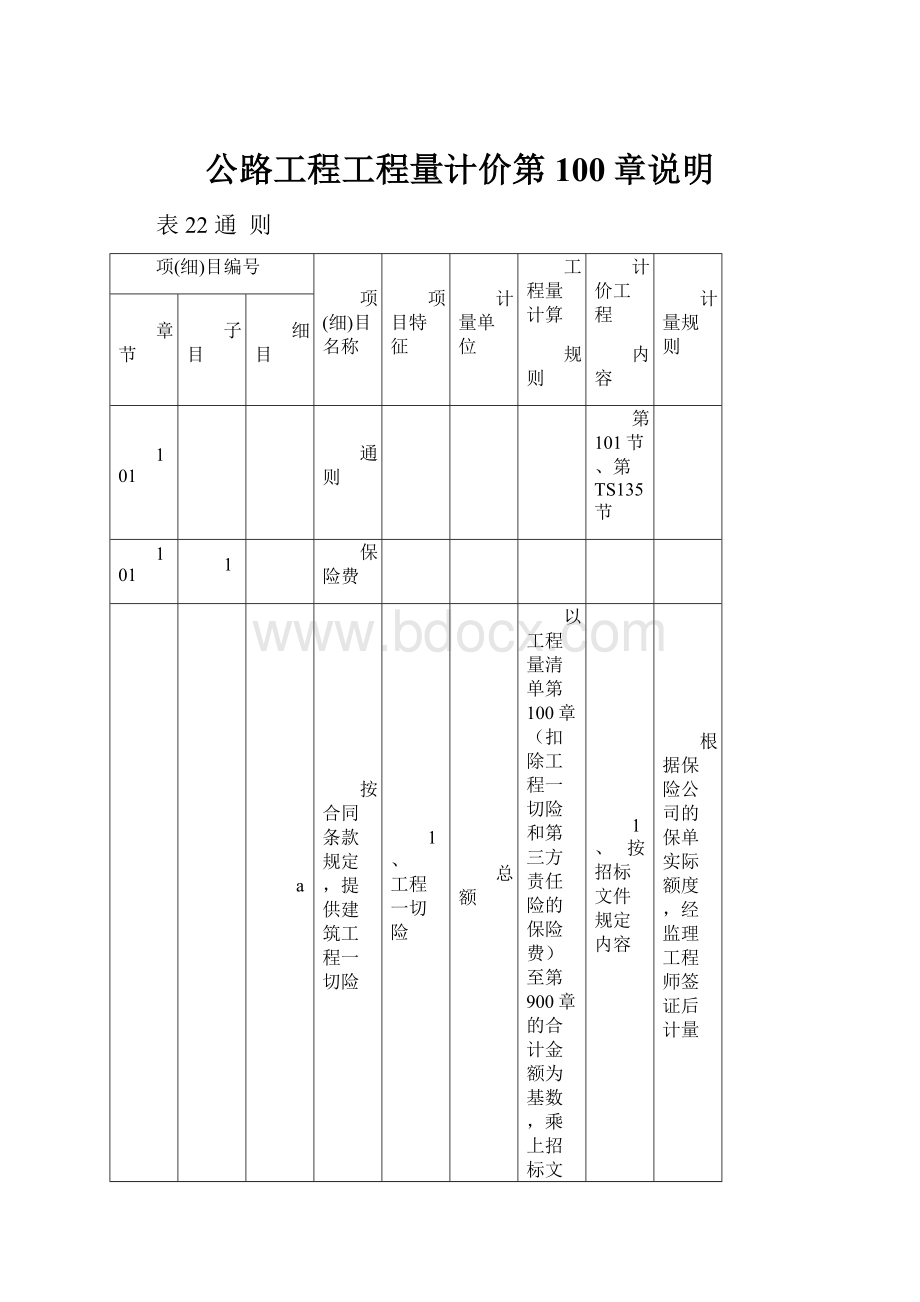 公路工程工程量计价第100章说明.docx_第1页