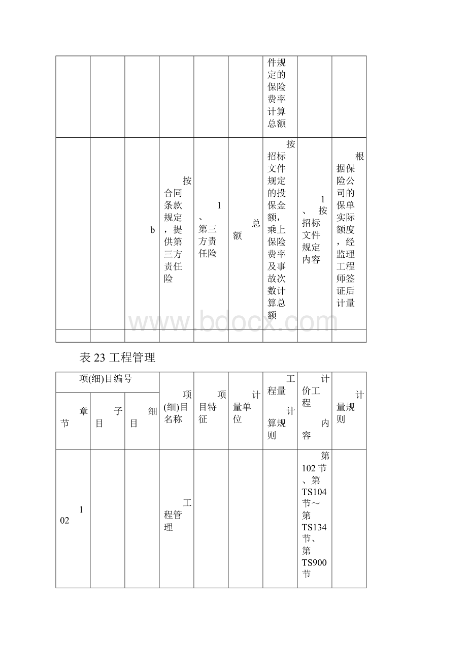 公路工程工程量计价第100章说明.docx_第2页