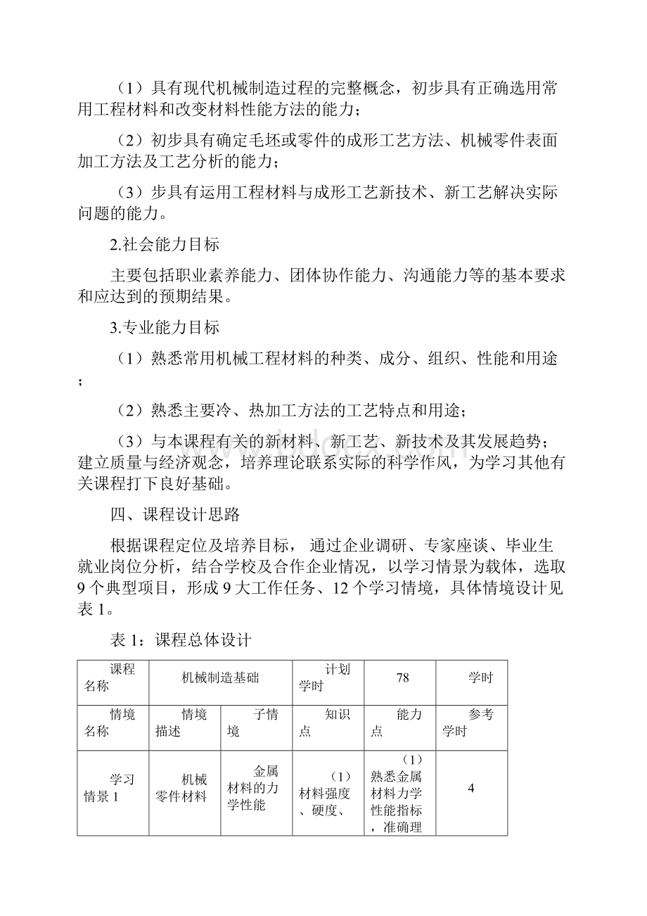 机制课程标准更新2.docx_第2页