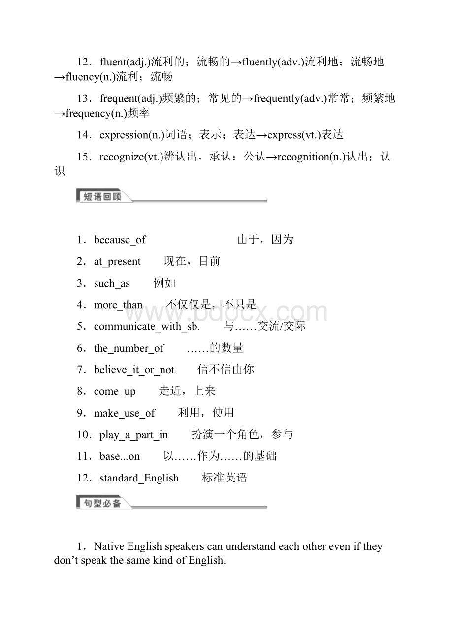 新课标人教版高考英语高考英语一轮讲义必修1 unit 2 english around the world含答案.docx_第2页