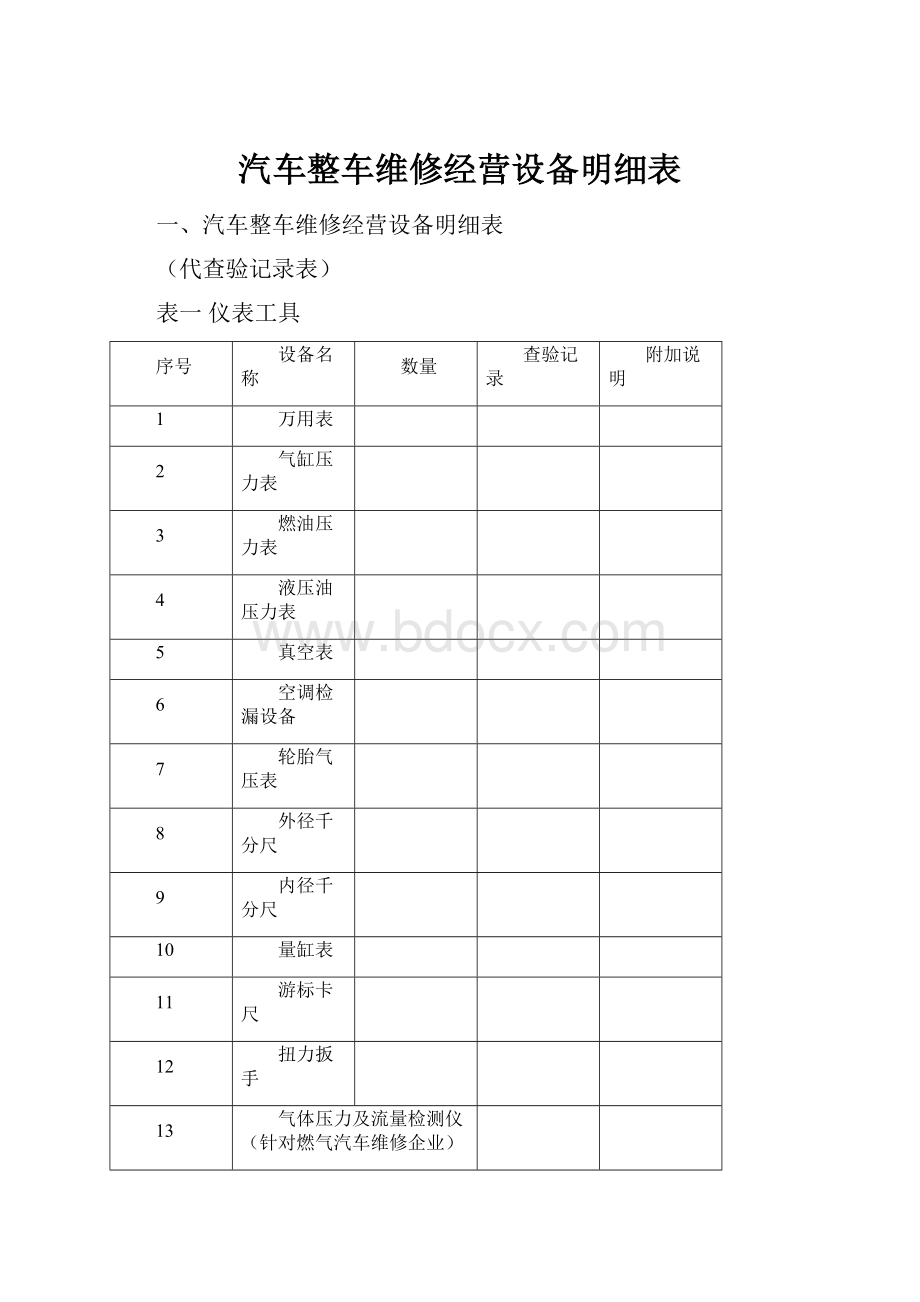 汽车整车维修经营设备明细表.docx_第1页