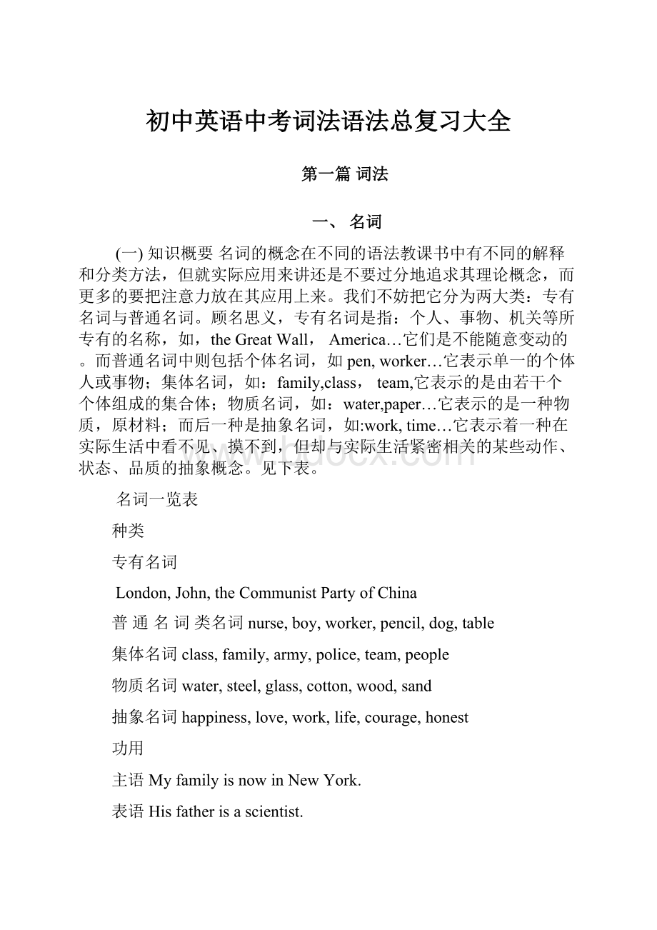 初中英语中考词法语法总复习大全.docx