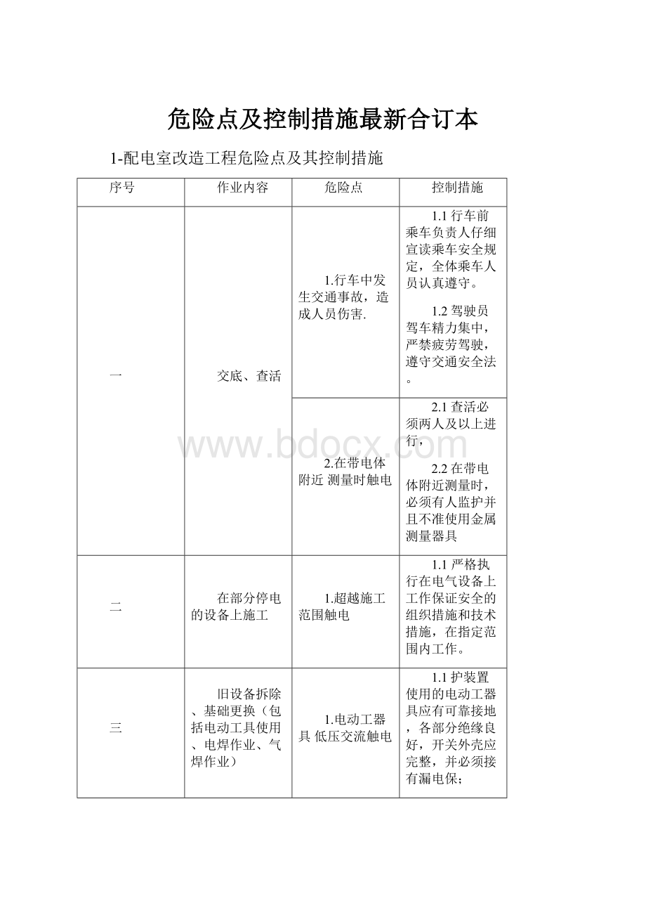 危险点及控制措施最新合订本.docx_第1页