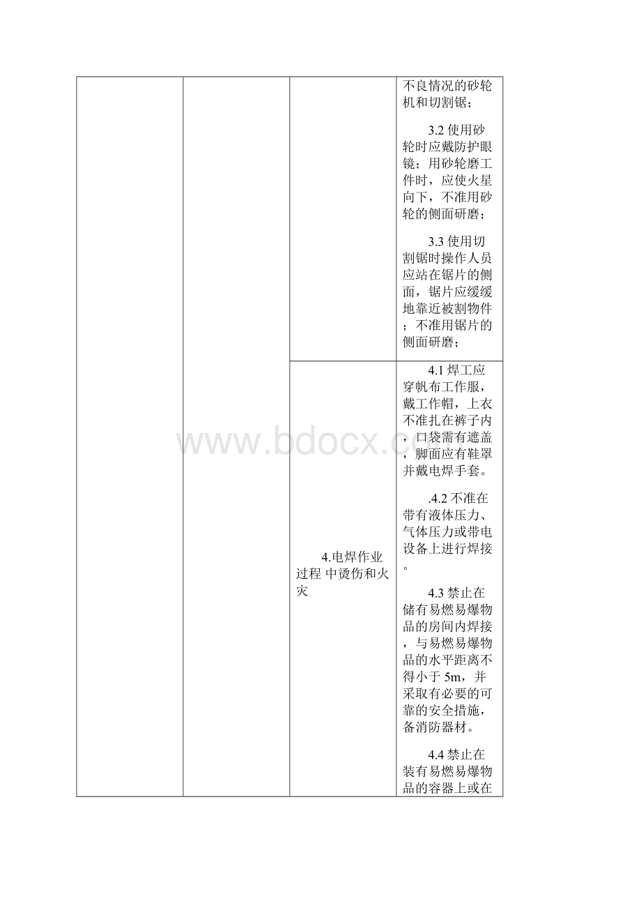 危险点及控制措施最新合订本.docx_第3页