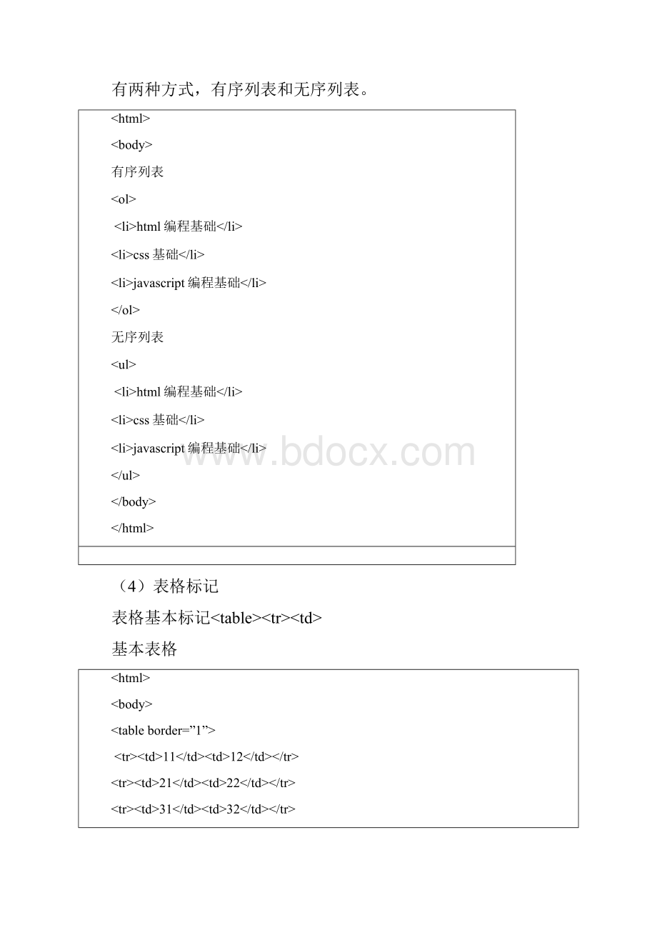 第一讲 Web基础开发.docx_第3页