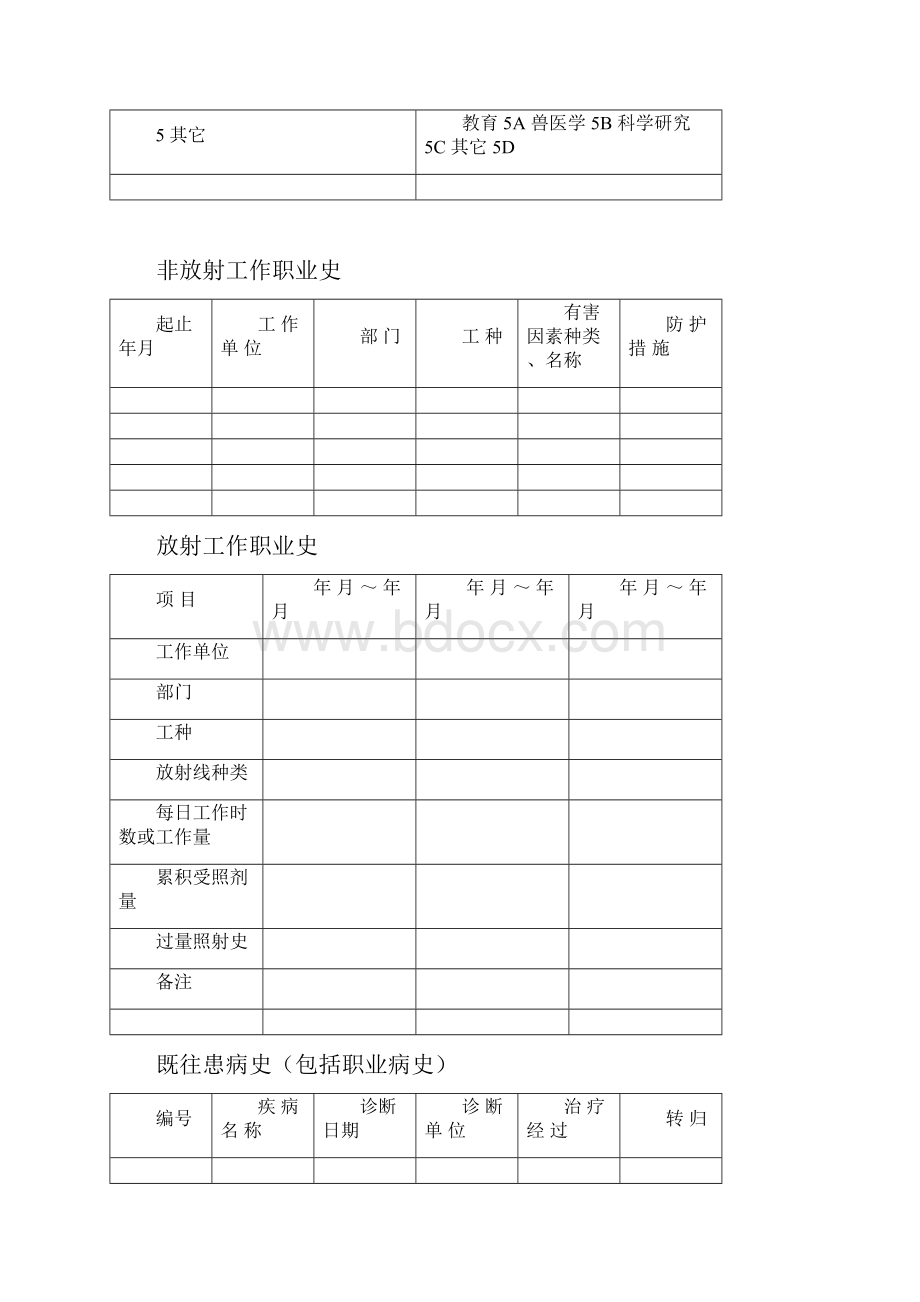 职业健康检查表12.docx_第3页