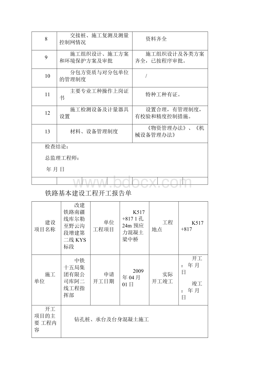 铁路工程开工报告.docx_第3页