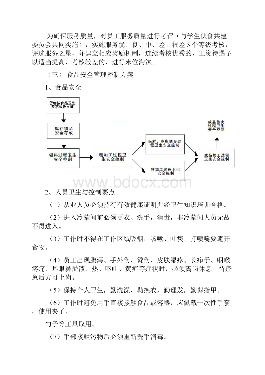 食堂餐厅招投标方案.docx_第2页