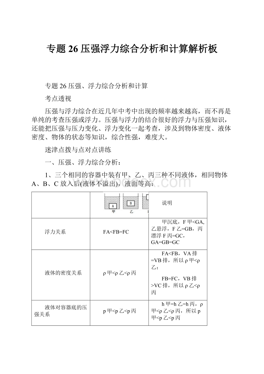 专题26压强浮力综合分析和计算解析板.docx