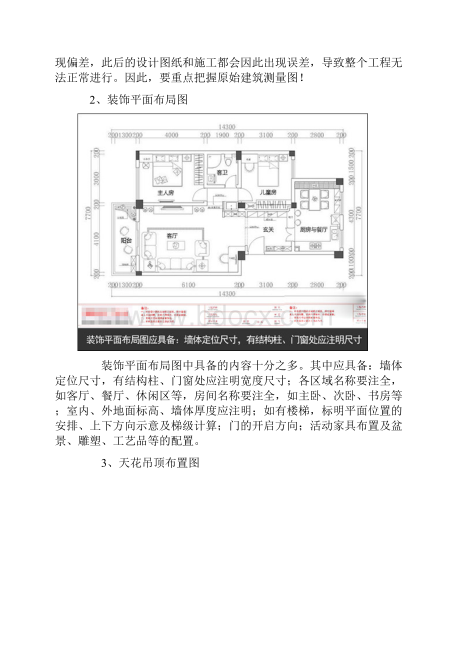 教你看懂装修图纸.docx_第2页