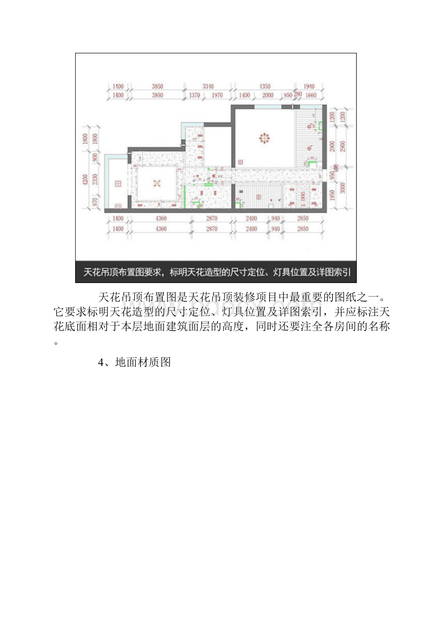 教你看懂装修图纸.docx_第3页