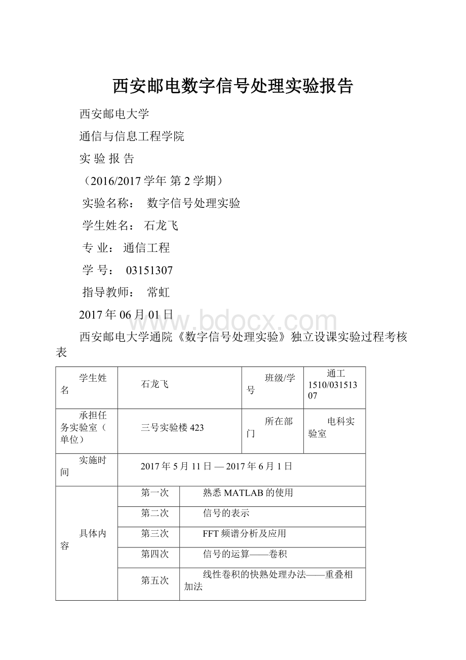 西安邮电数字信号处理实验报告.docx_第1页