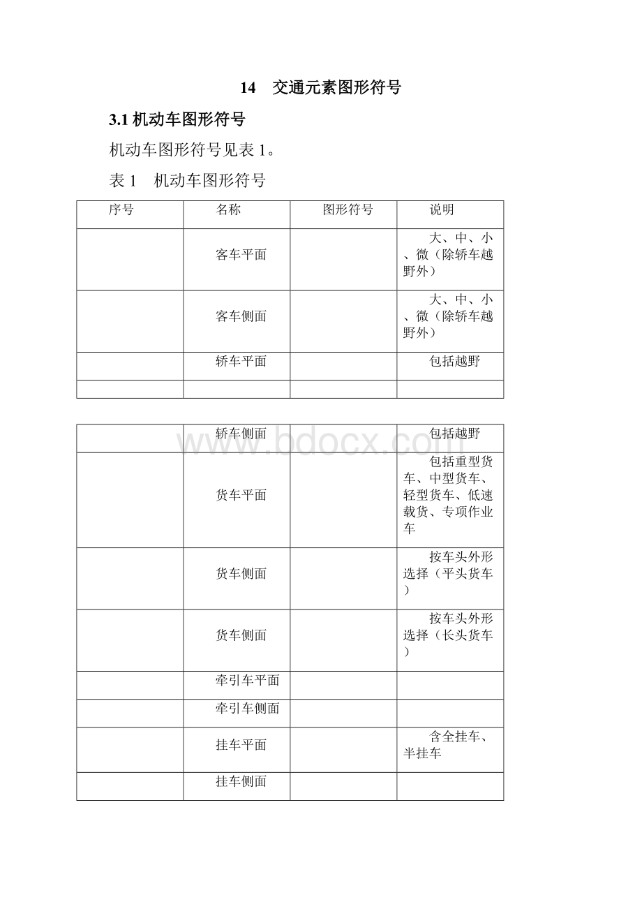 道路交通事故现场图形符标准精编WORD版.docx_第3页