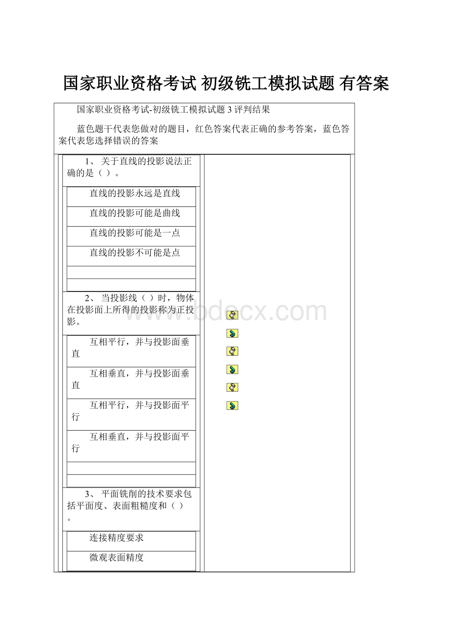 国家职业资格考试 初级铣工模拟试题 有答案.docx