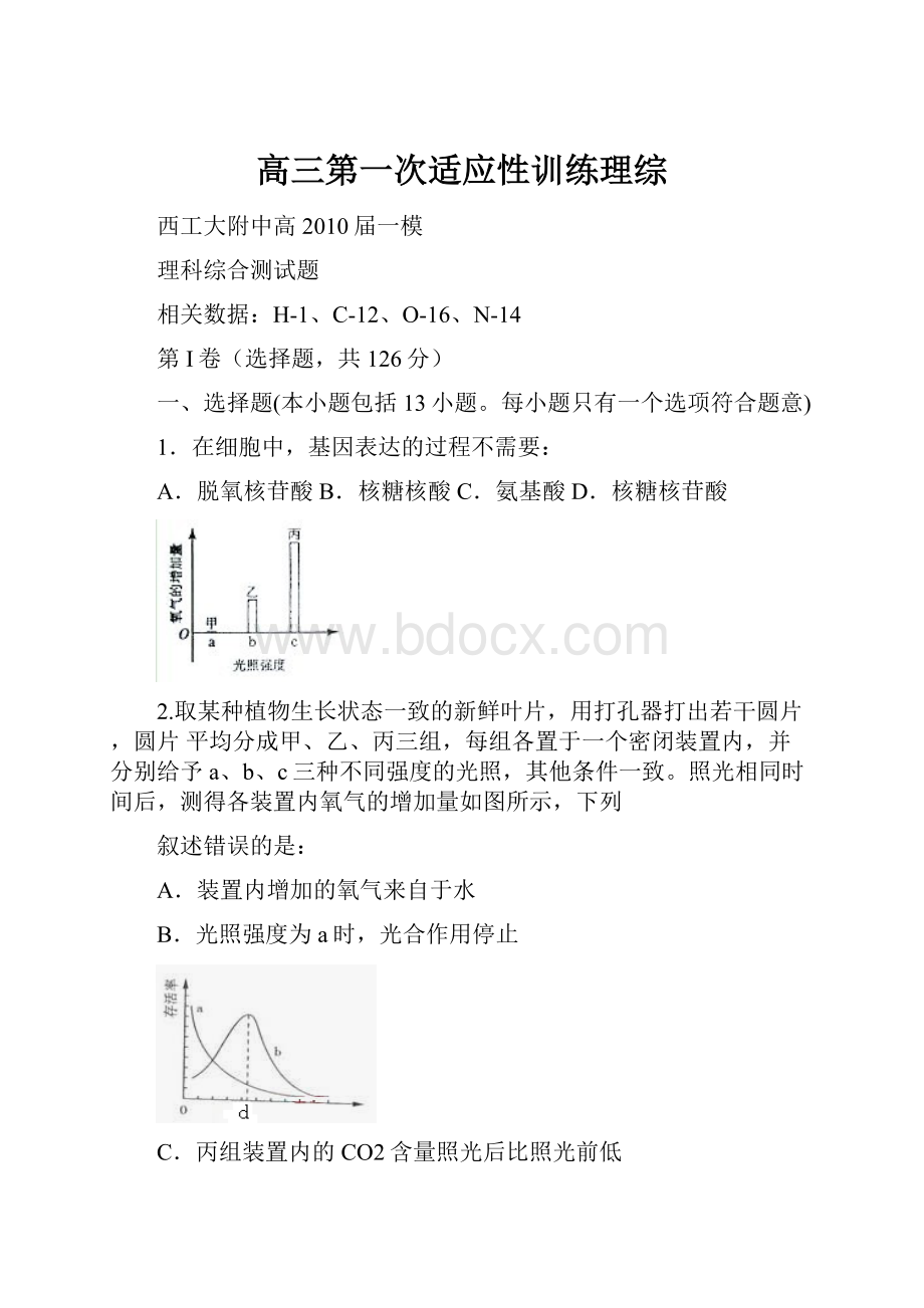 高三第一次适应性训练理综.docx