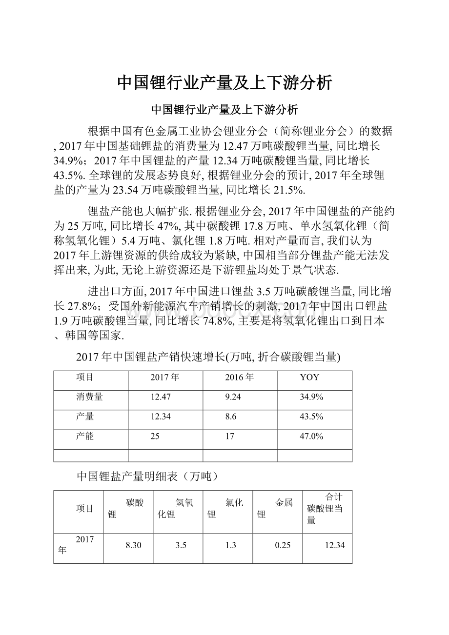 中国锂行业产量及上下游分析.docx_第1页