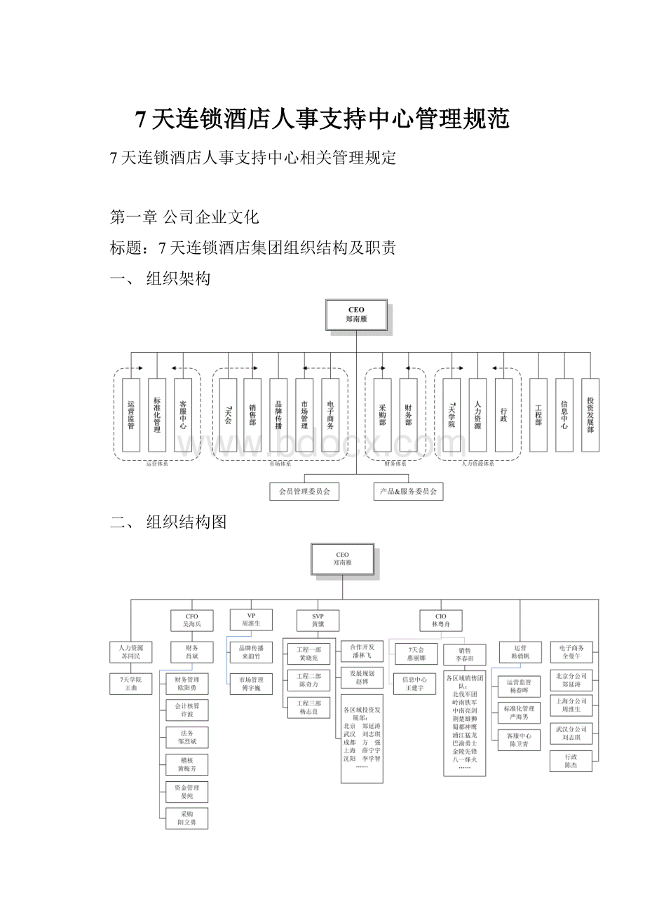 7天连锁酒店人事支持中心管理规范.docx