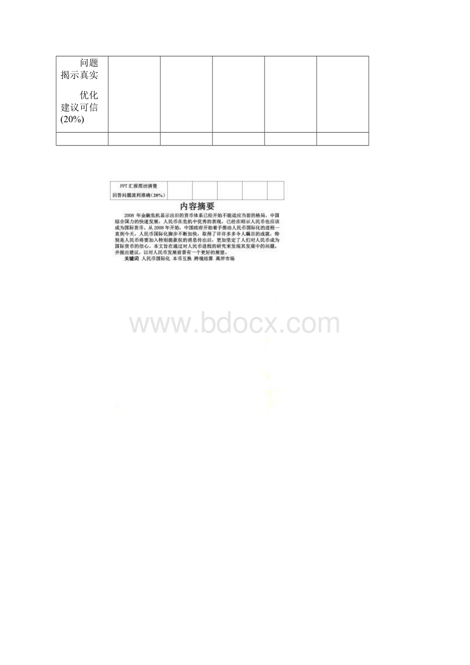 人民币国际化进程及展望.docx_第2页