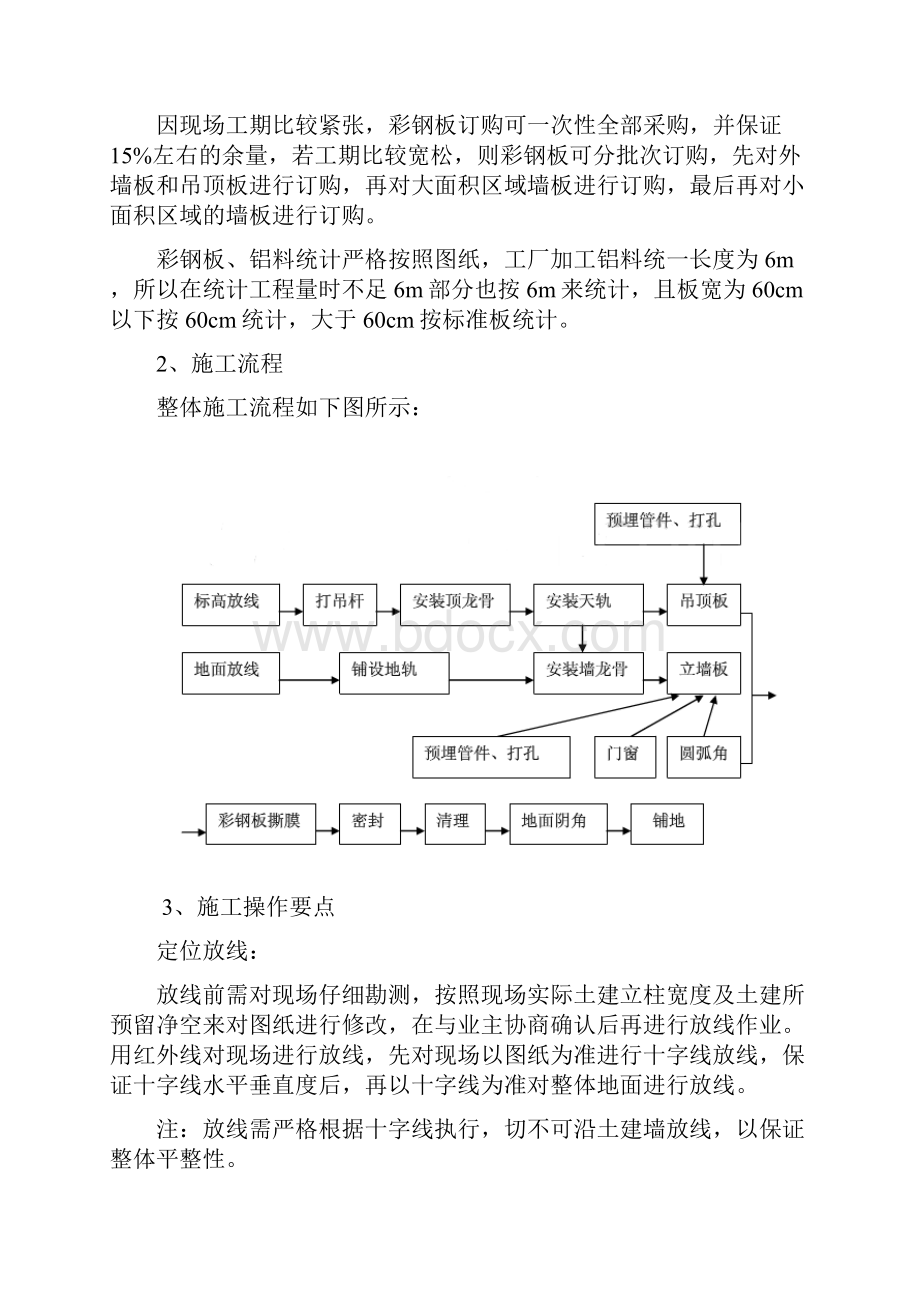 彩钢板施工方案2.docx_第3页