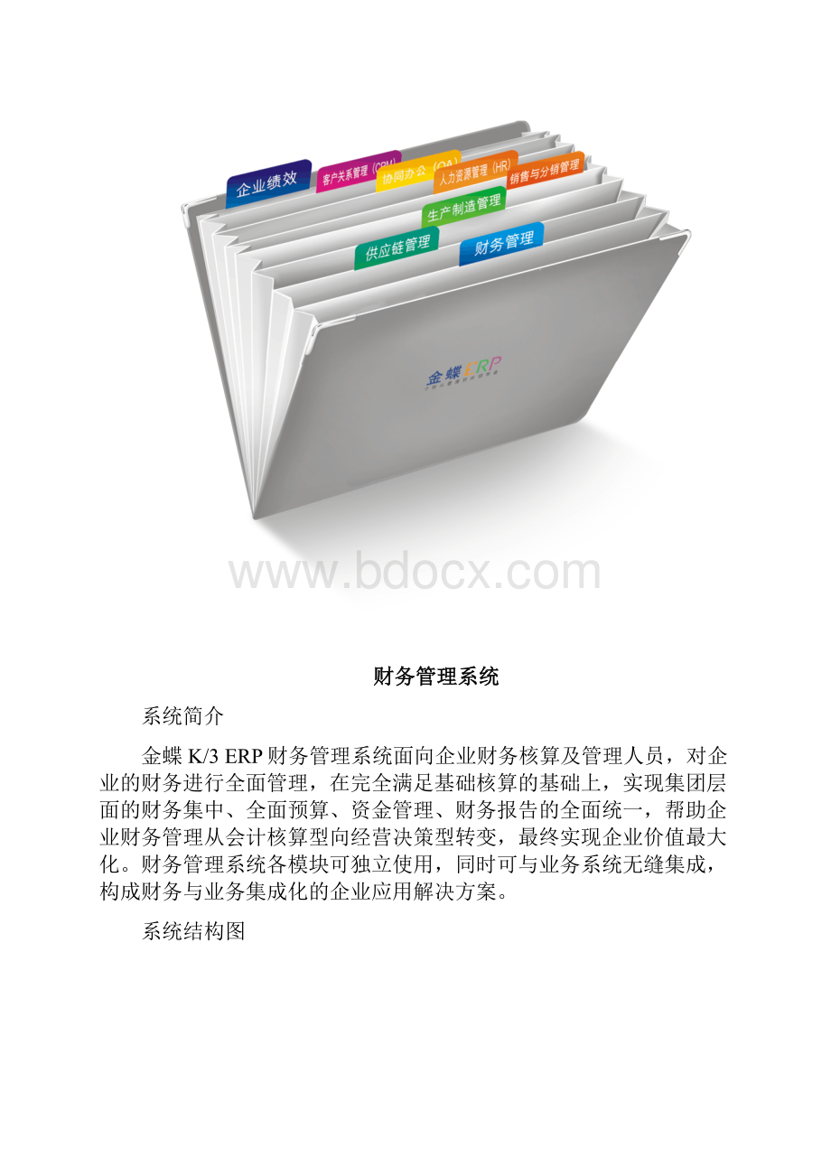 金蝶k3erp运用系统.docx_第2页