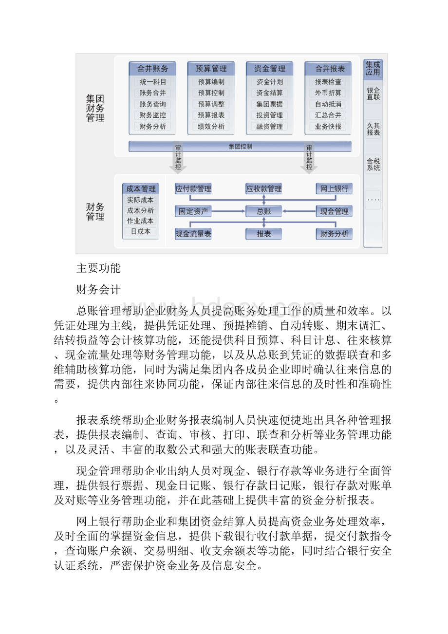 金蝶k3erp运用系统.docx_第3页