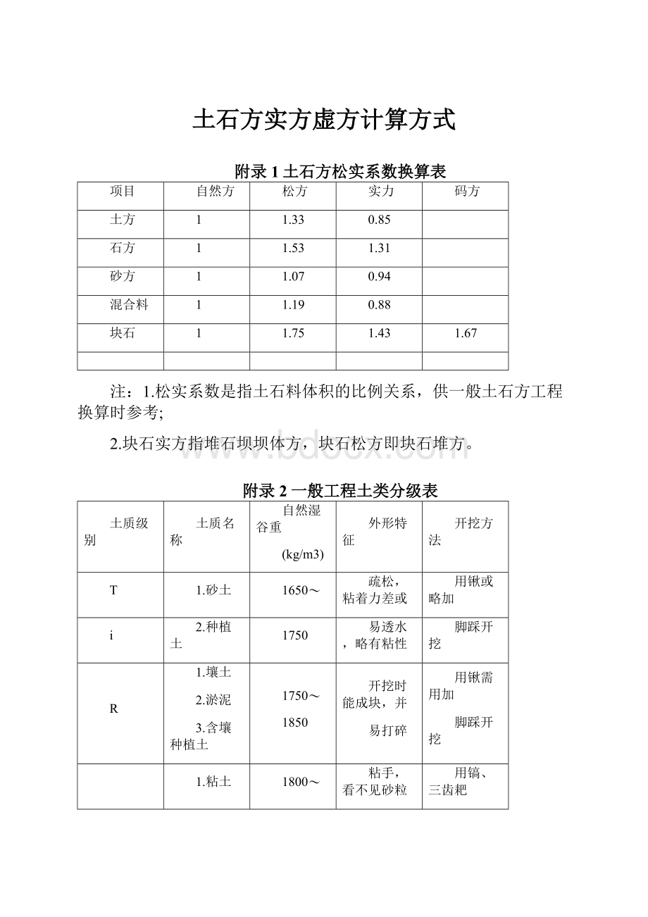 土石方实方虚方计算方式.docx