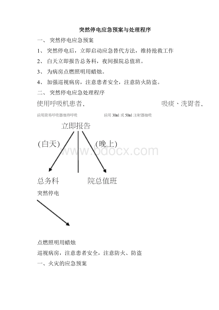 各种应急预案及处理流程.docx_第2页