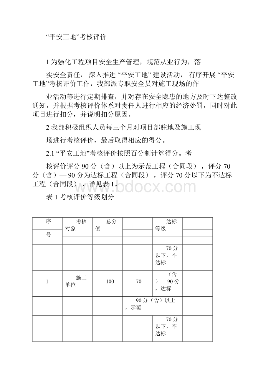 平安工地考核评价标准.docx_第3页