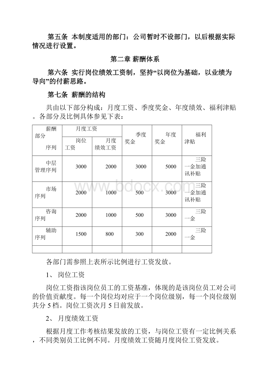 培训学校薪酬绩效管理制度.docx_第2页